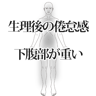 鍼施術による生理後の倦怠感の改善例