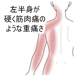 筋肉痛のような重痛さ