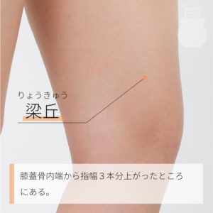 梁丘（りょうきゅう）03