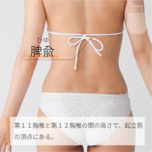 脾兪（ひゆ）02